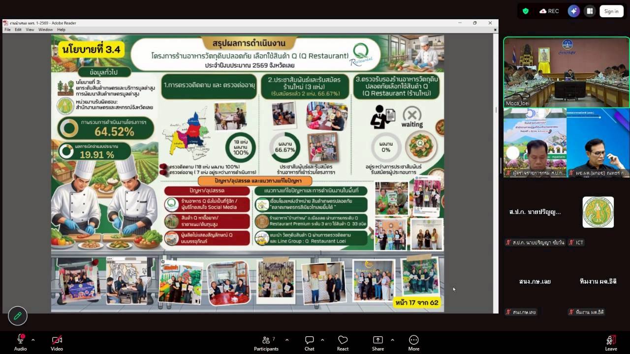 title - ผู้ตรวจราชการ ส.ป.ก. เข้าร่วมการประชุมตรวจติดตามการดำเนินงานตามแผนการตรวจราชการ ของผู้ตรวจราชการกระทรวงเกษตรและสหกรณ์ ประจำปีงบประมาณ พ.ศ. 2569 รอบที่ 1 ในเขตตรวจราชการที่ 10 จังหวัดเลย และจังหวัดหนองบัวลำภู